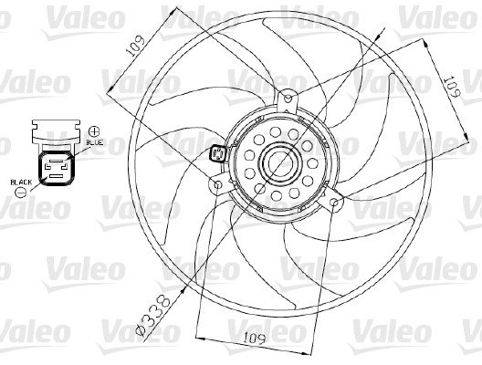 Ventilateur, refroidissement du moteur