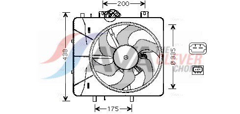 Ventilateur, refroidissement du moteur