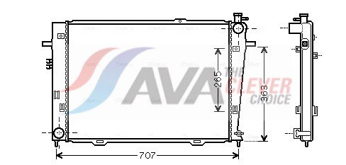 Radiateur, refroidissement du moteur