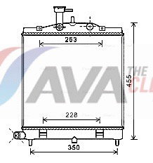 Radiateur, refroidissement du moteur