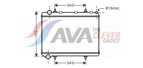 Radiateur, refroidissement du moteur