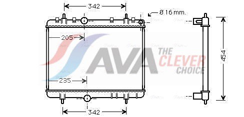 Radiateur, refroidissement du moteur