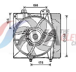 Ventilateur, refroidissement du moteur
