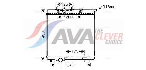 Radiateur, refroidissement du moteur