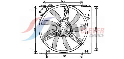 Ventilateur, refroidissement du moteur