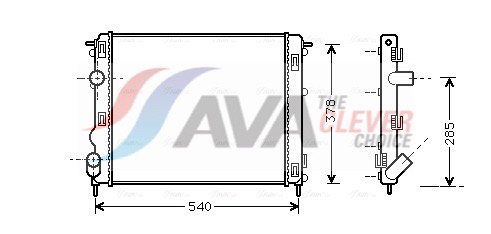 Radiateur, refroidissement du moteur