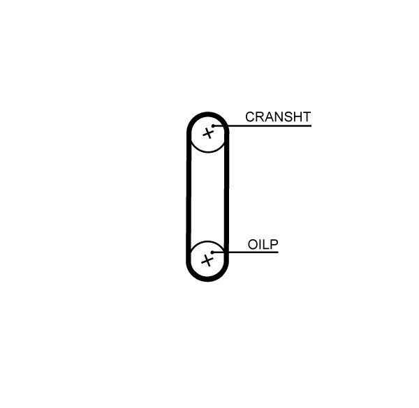 Courroie crantée PowerGrip™
