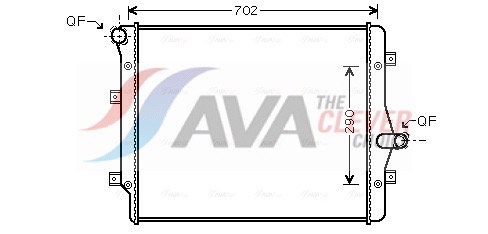 Radiateur, refroidissement du moteur